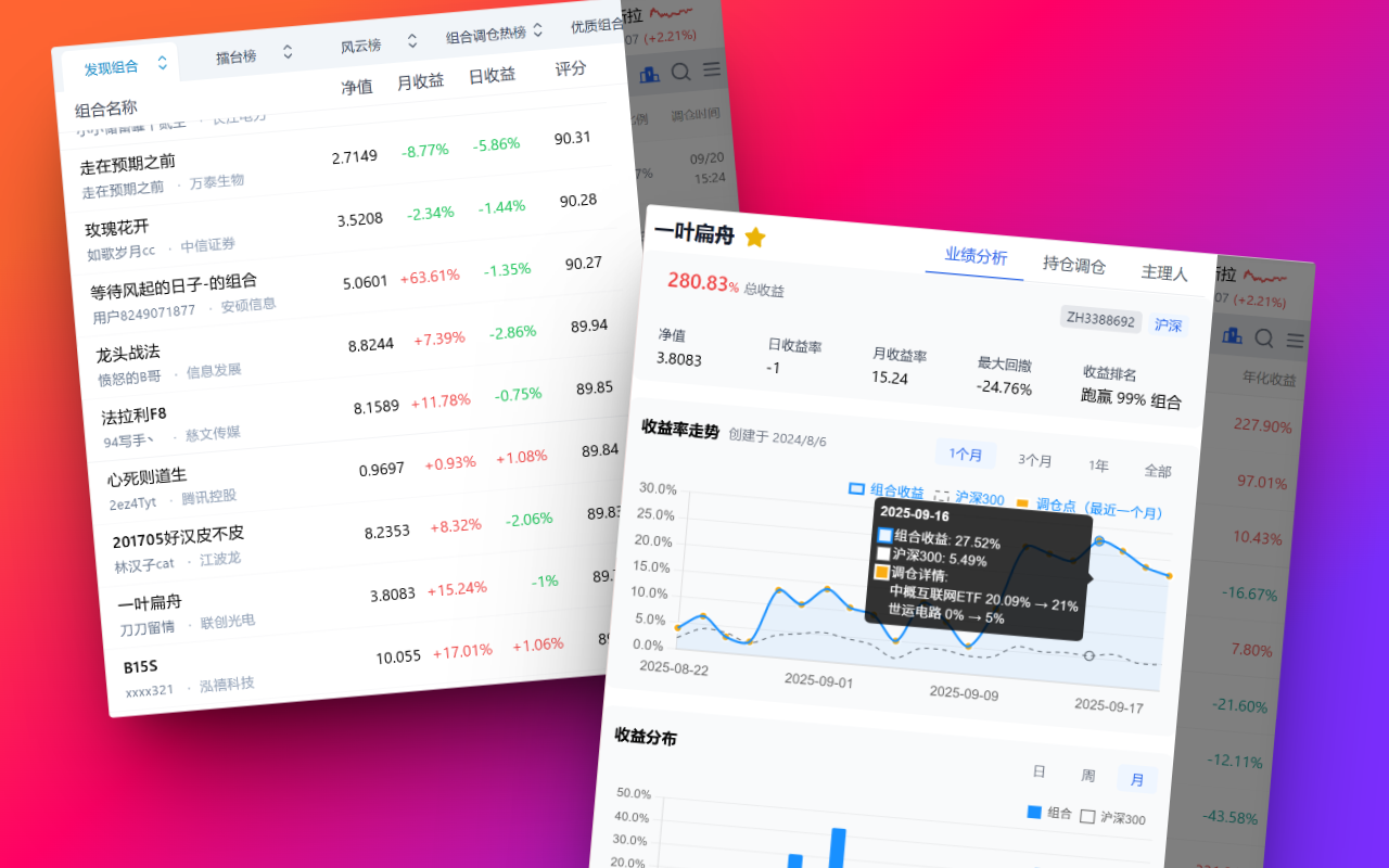 组合排名及业绩分析截图