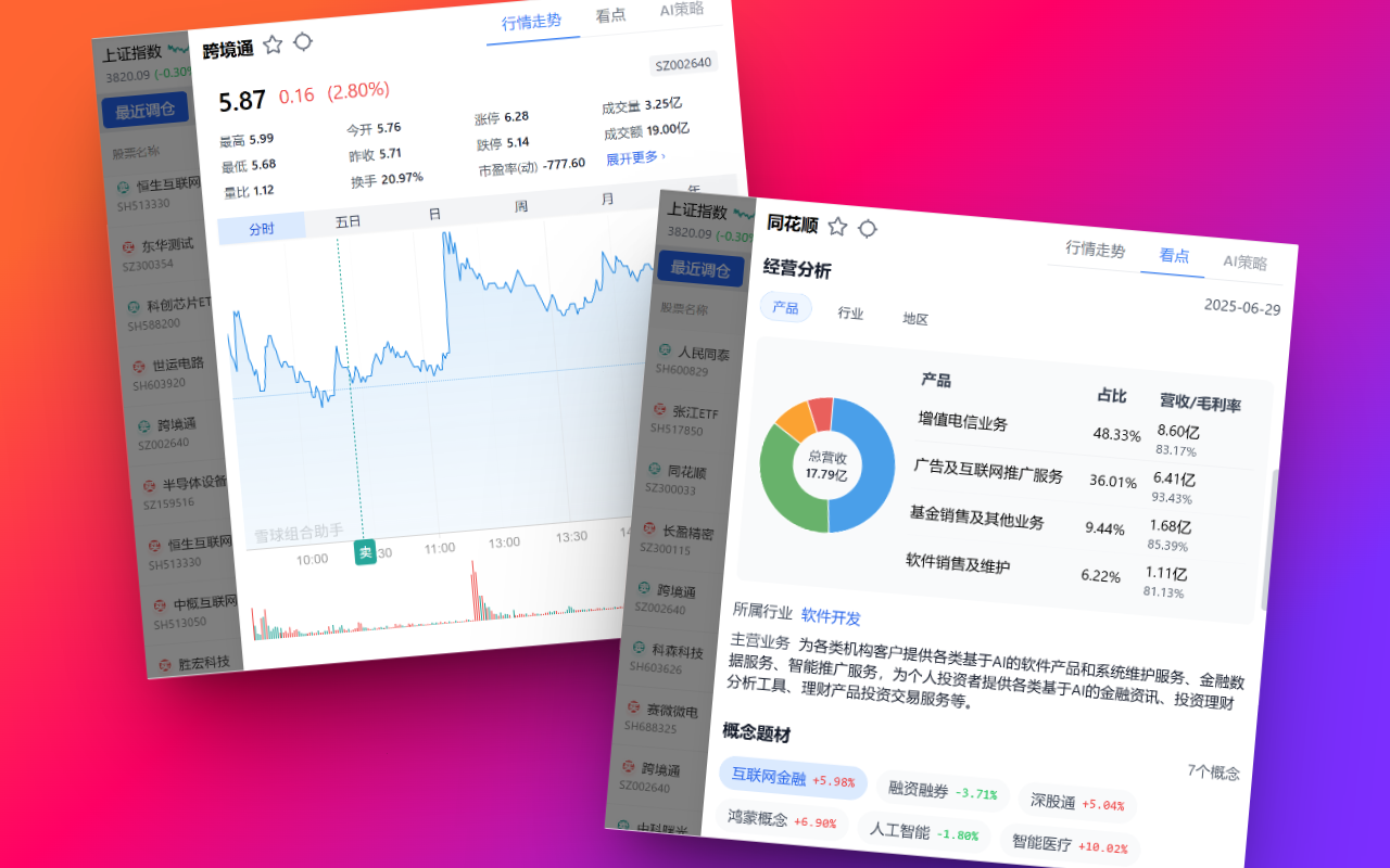 股票行情走势及看点截图
